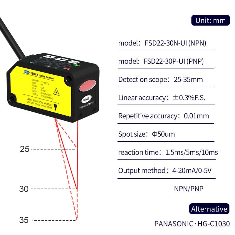 FSD22-30P-UI লেজার ডিসপ্লেসমেন্ট সেন্সর